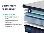 Load image into Gallery viewer, Nubba Sleep Luxury Hybrid Mattress