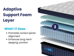 Load image into Gallery viewer, Nubba Sleep Luxury Hybrid Mattress
