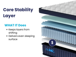 Load image into Gallery viewer, Nubba Sleep Luxury Hybrid Mattress