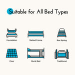 Load image into Gallery viewer, Nubba Sleep Luxury Hybrid Mattress