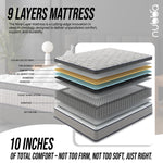 Load image into Gallery viewer, Nubba Deluxe 10, 12 &amp; 14 - Inch Hybrid Mattress - Direct From Factory
