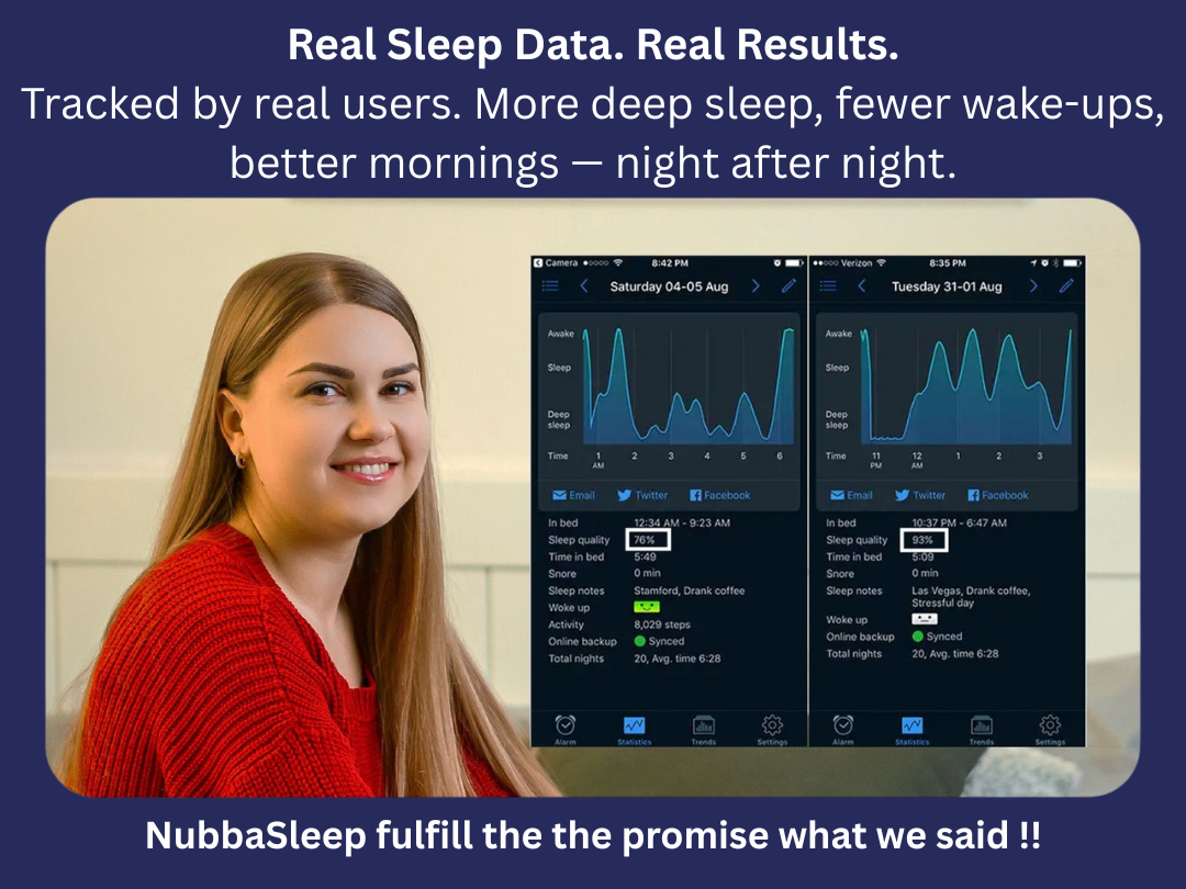Nubba Sleep Luxury Hybrid Mattress