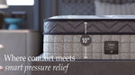 Load image into Gallery viewer, Nubba Deluxe 10, 12 &amp; 14 - Inch Hybrid Mattress - Direct From Factory
