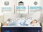 Load image into Gallery viewer, Nubba Sleep Luxury Hybrid Mattress