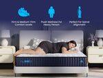 Load image into Gallery viewer, Nubba Sleep Luxury Hybrid Mattress