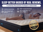 Load image into Gallery viewer, Nubba Sleep Luxury Hybrid Mattress